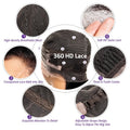 Body Wave 13x6 HD Transparent Lace Front Human Hair Wig 40 Inch Pre Plucked 220 Density 5x5 Glueless Lace Frontal Wigs for Women Essential Avenue