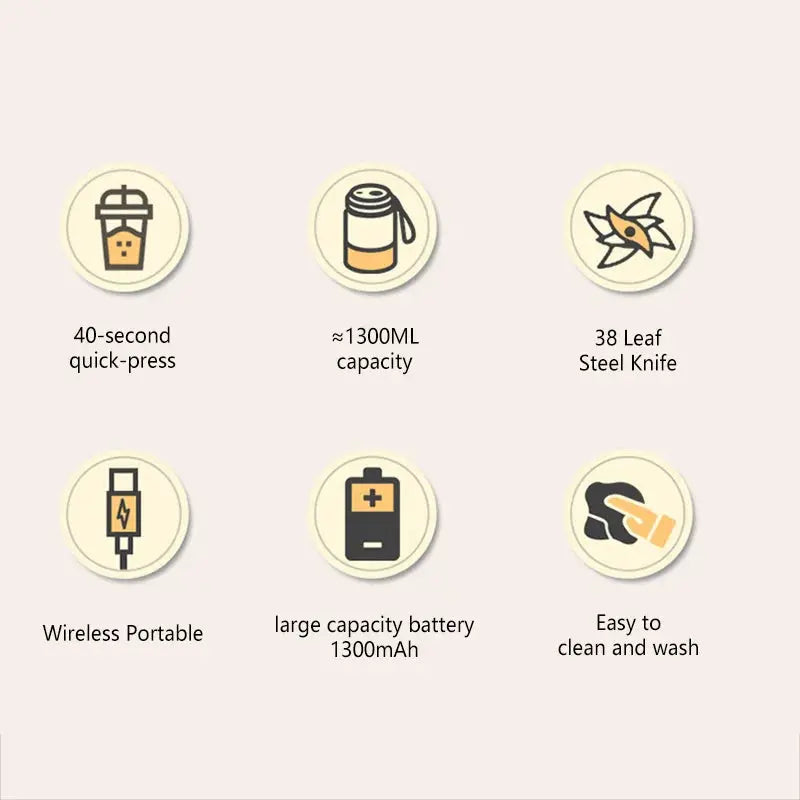 JuiceGo™ Portable Blender 🍓⚡ — Fresh Juice Anywhere Anytime Super Factory Home Appliance Dropshipping Store