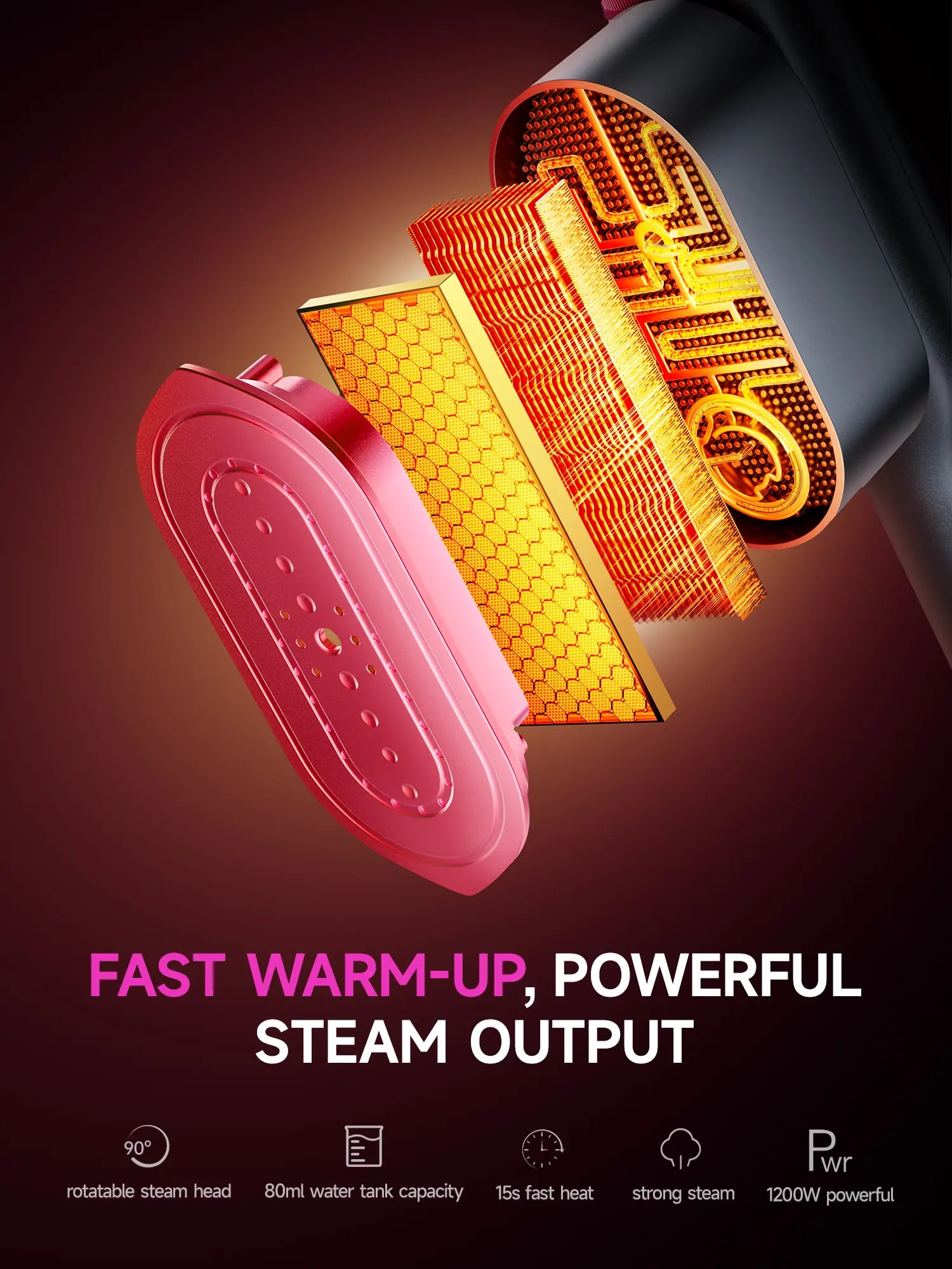 Dr.Flash Garment Steamer for Clothes, Portable Travel Clothing Steamer Iron, 7 Mode with LED Display, 5S Fast Heating, 90° Swivel Handle, New Year Gift,Summervibes Summerwins